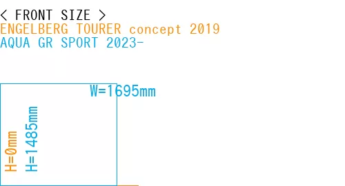 #ENGELBERG TOURER concept 2019 + AQUA GR SPORT 2023-